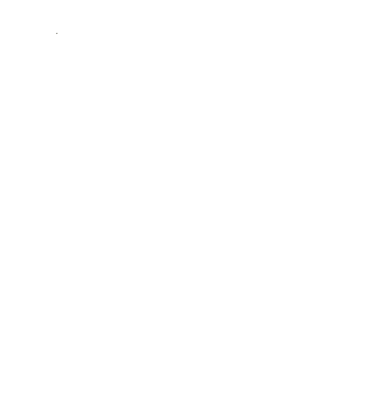 Gruppo